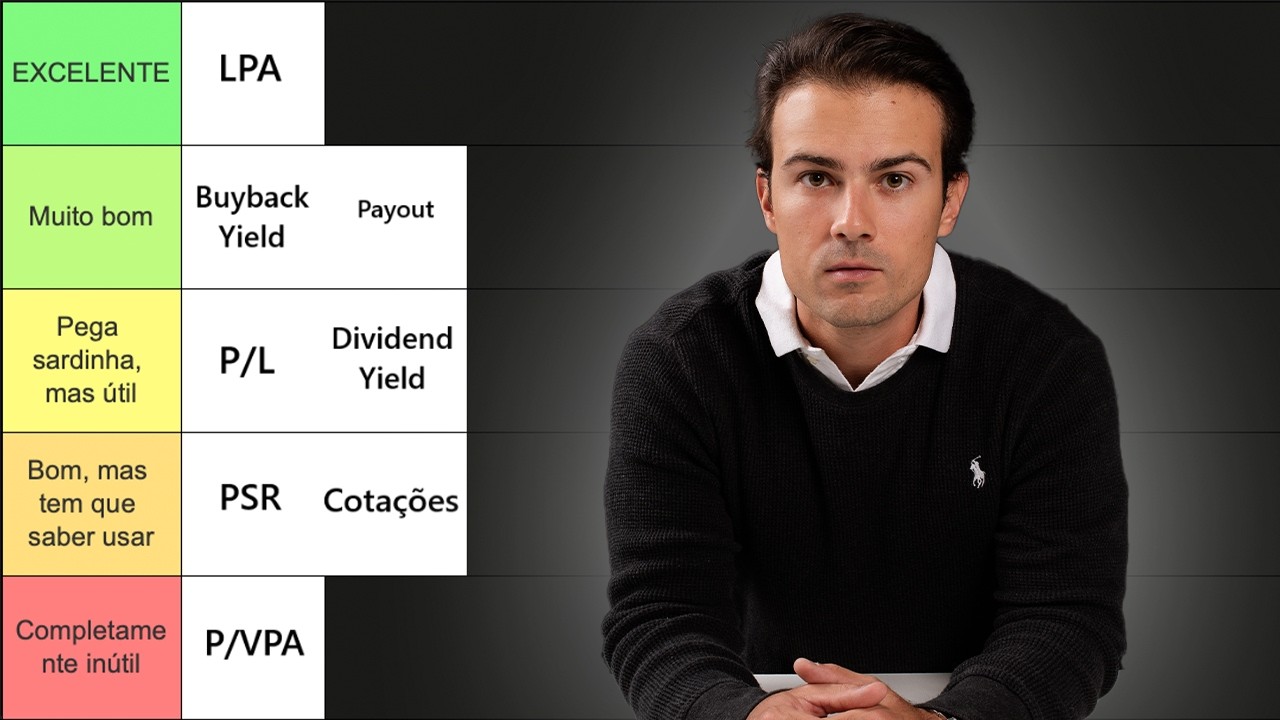 Analista de AÇÕES mostra na PRÁTICA como utilizar múltiplos de VALUATION