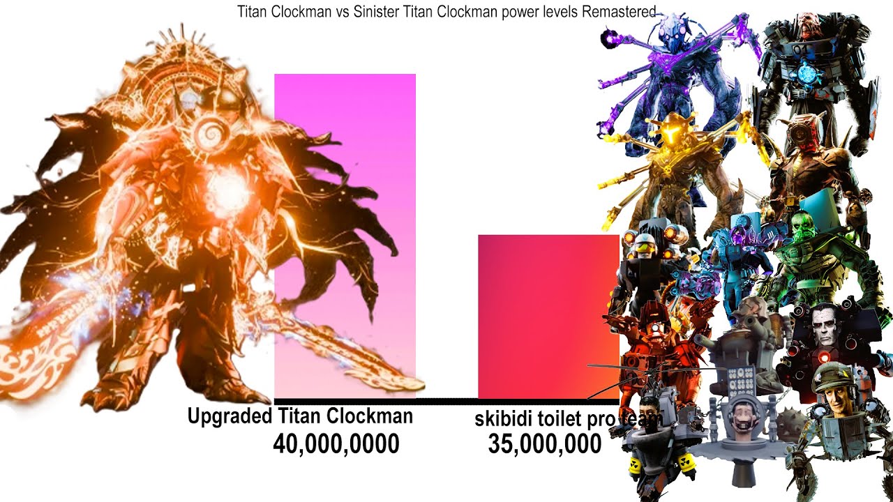 Titan Clock man vs Sinister Titan Clockman power levels Remastered 63