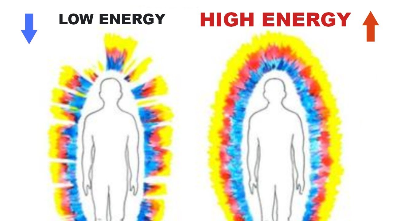 Beweis: Das Energiefeld des Menschen! - Kirlian Fotografie