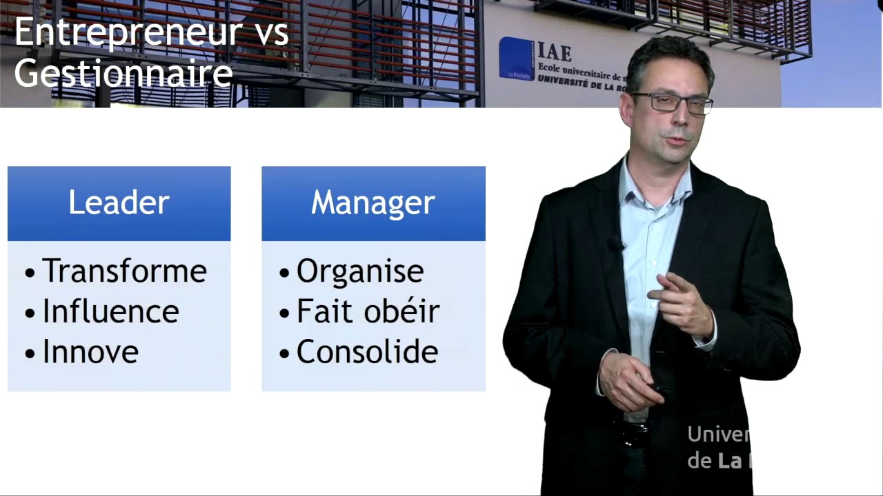 Qu'est-ce qu'un leader ?