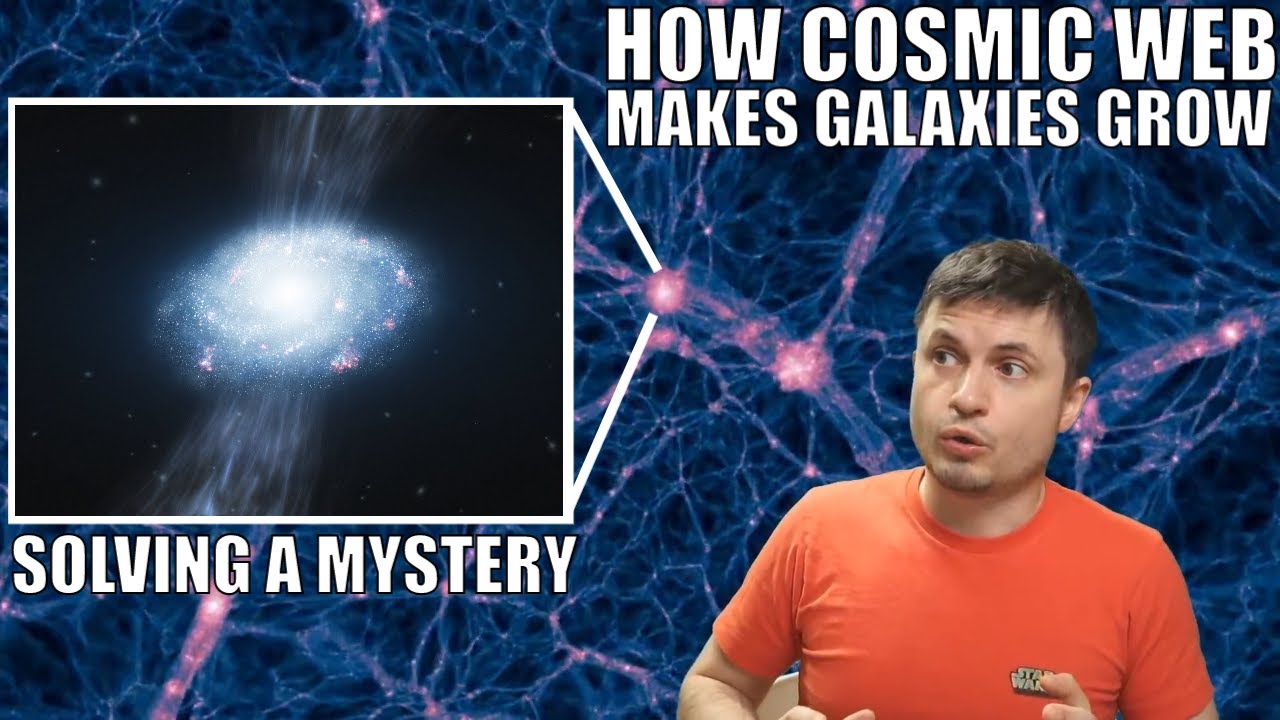 New Evidence That Cosmic Web Feeds The Galaxies