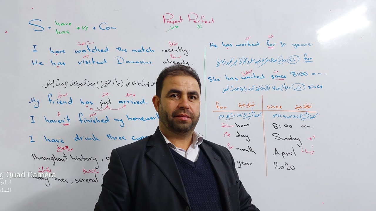 زمن المضارع التام ( الحاضر التام) في اللغة الإنجليزية present perfect