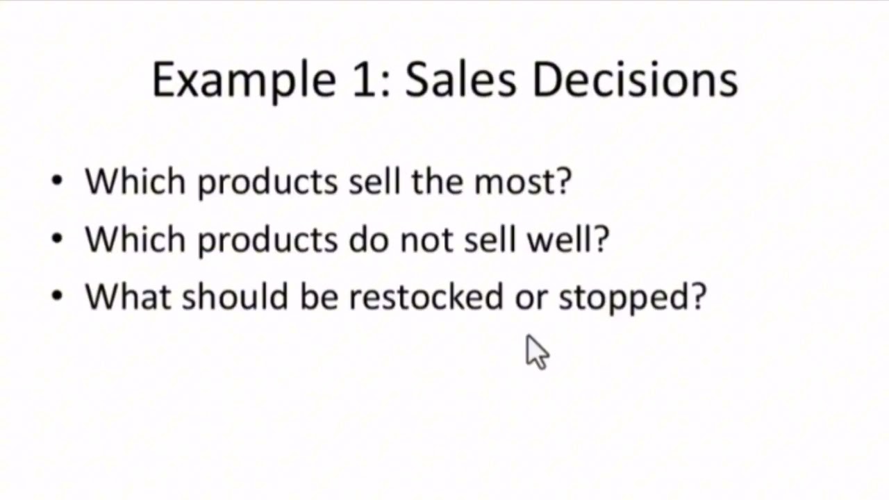 How Businesses Use Data to Make Decisions | Data Analysis Explained for Beginners