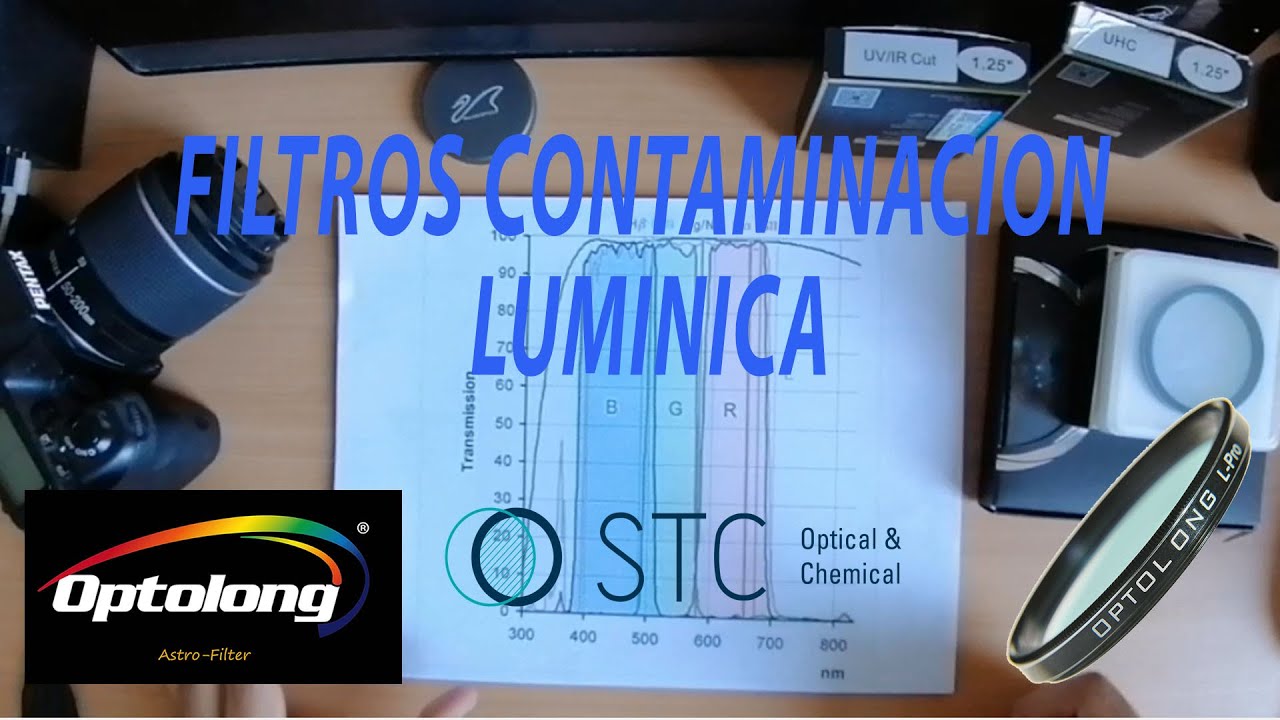 Filtros Contaminación Lumínica - Astrofotografia