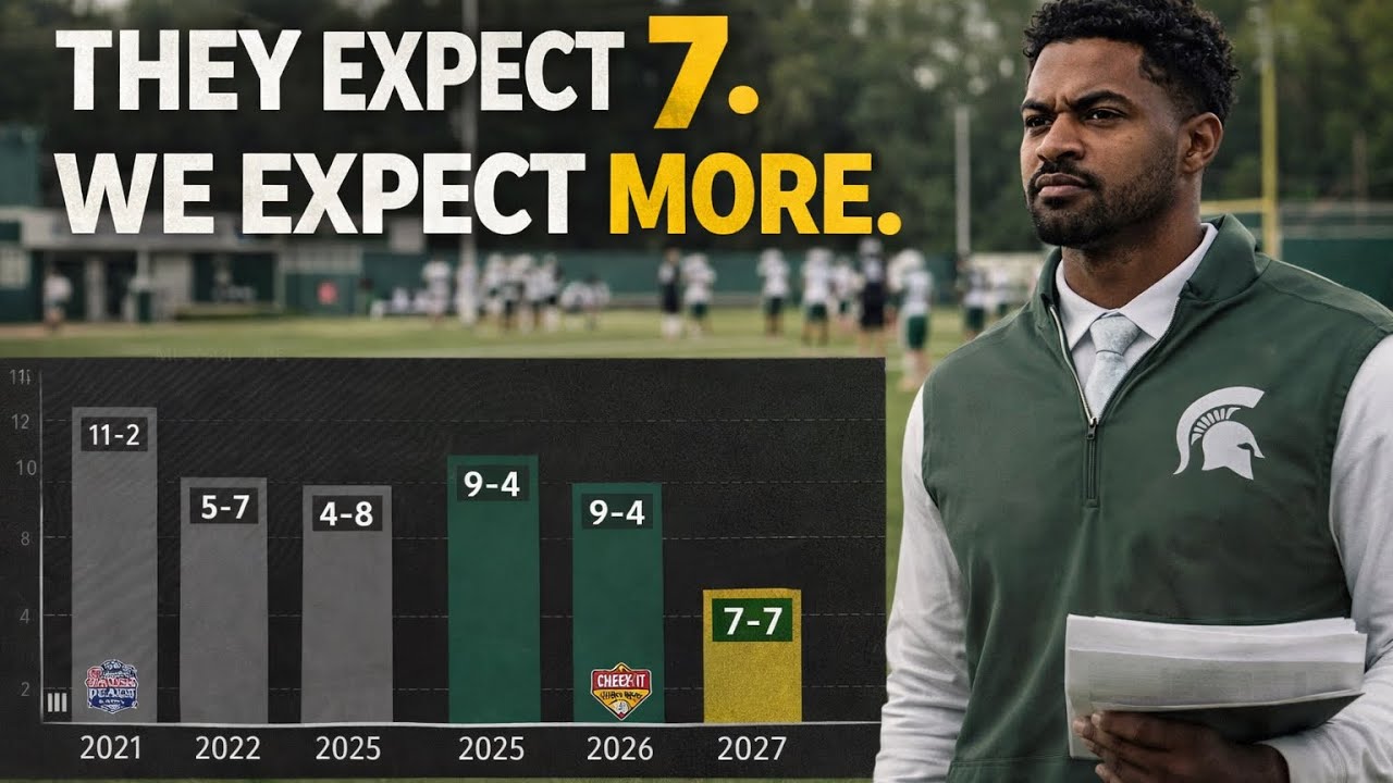 Season 3 Starts Now | CFB26 Michigan State Dynasty