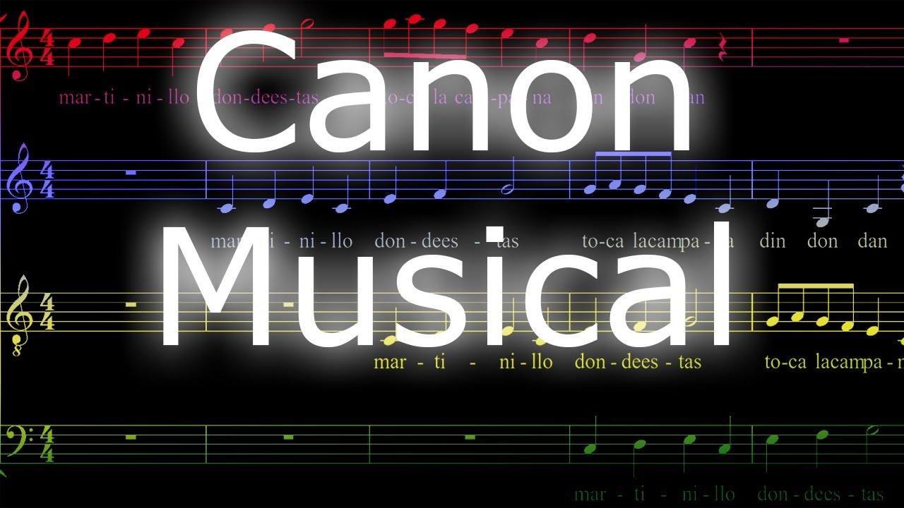 Como crear un canon a dos voces | Polifonía
