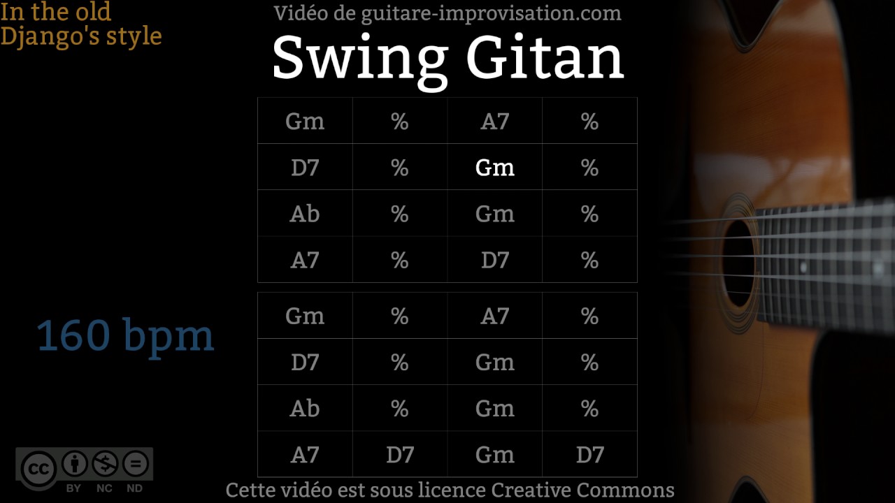 Swing Gitan (160 bpm) - Gypsy jazz Backing track / Jazz manouche