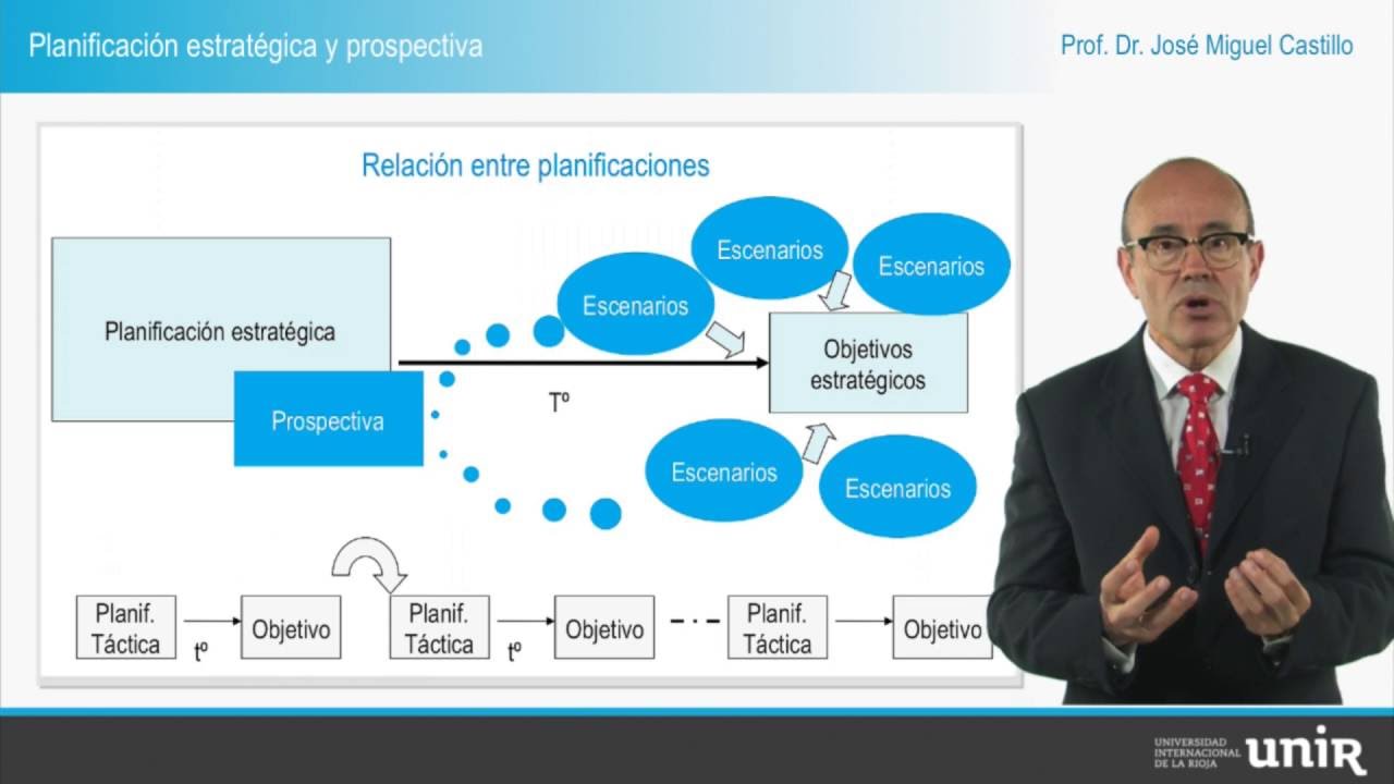 0. Planificaci&oacute;n estrat&eacute;gica y prospectiva