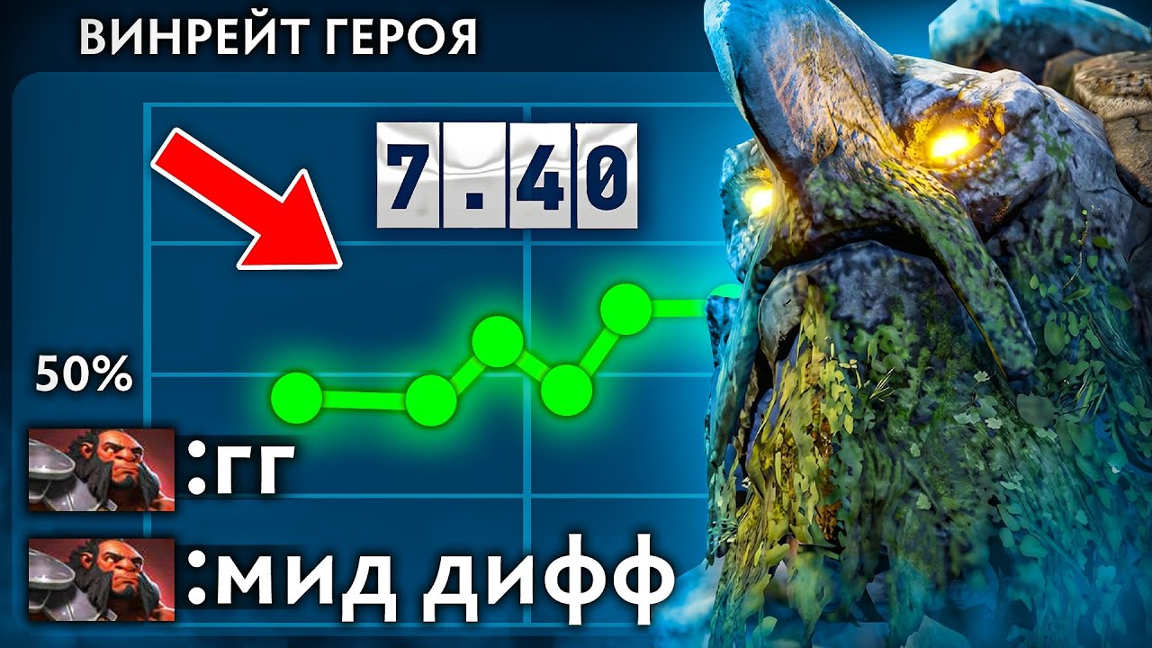 +7% ВИНРЕЙТА в 7.40 у ТИНИ