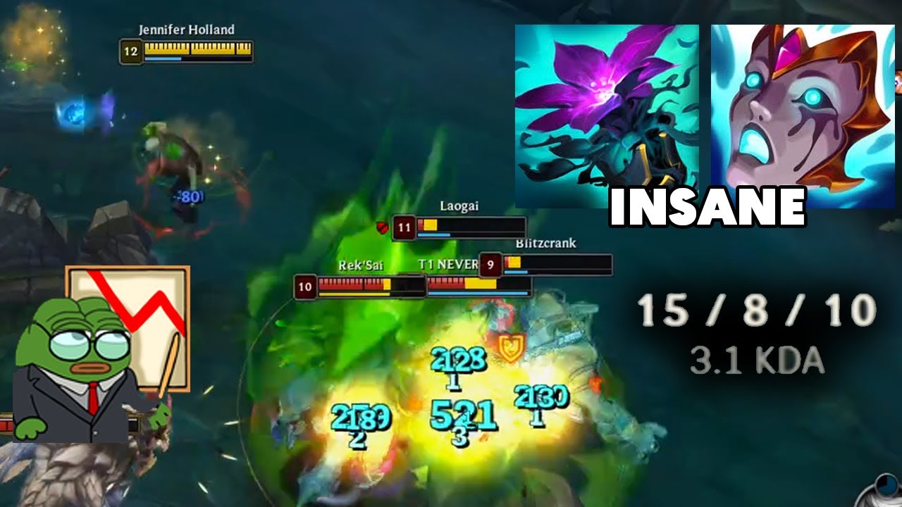 RATIRL NEW BRAND BUILD , THROW INCIDENT