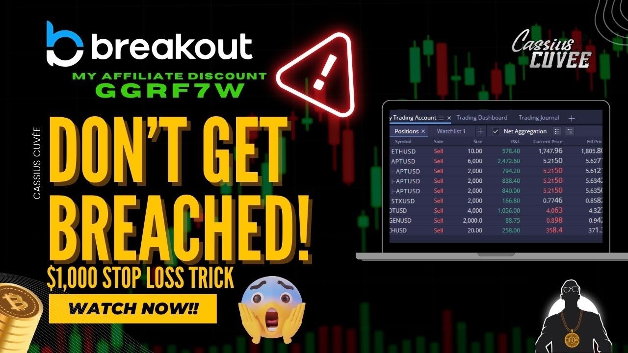Avoid Getting Breached on Breakout Prop: Best Stop Loss Strategy (w/ Live Example + Discount Code)