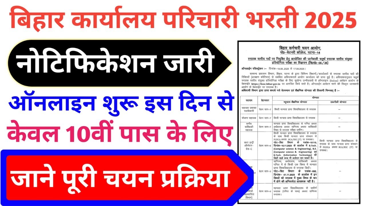 बिहार कार्यालय परिचारी भरती 2025 | BSSC Office Attendant Vacancy 2025 Online Form | Bihar Vacancy