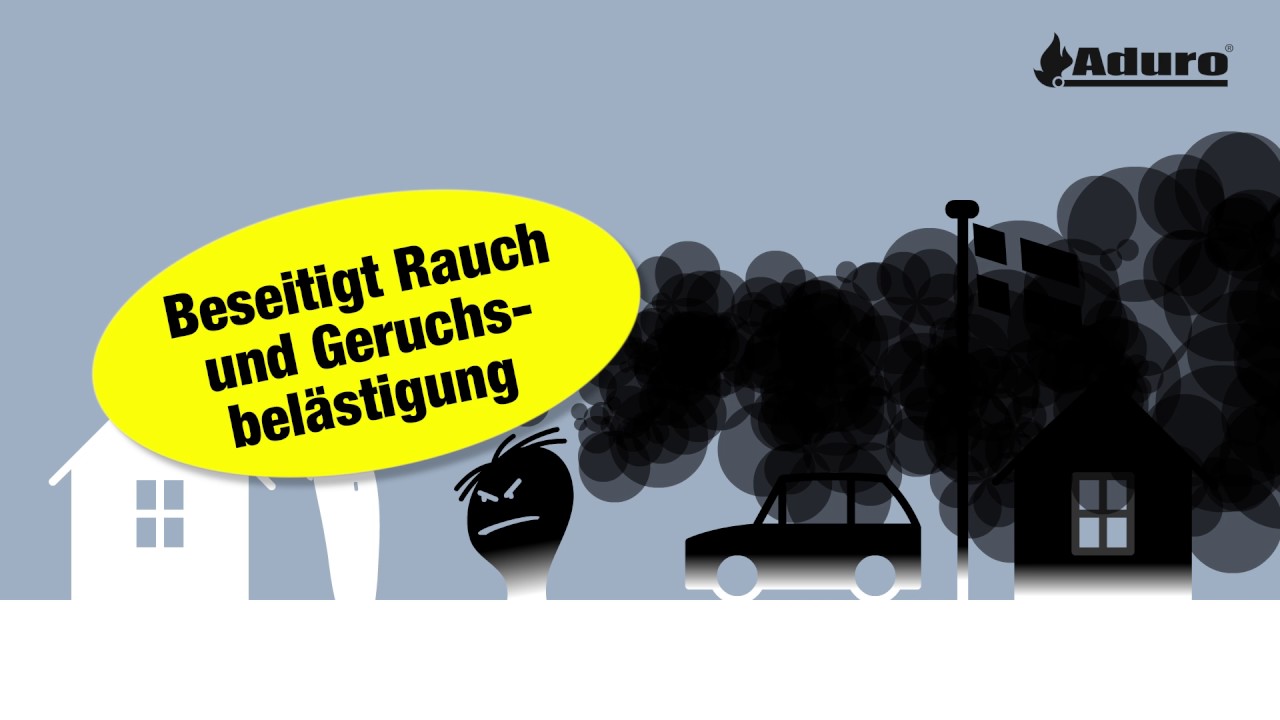 Aduro DraftOptimizer_Deutsch
