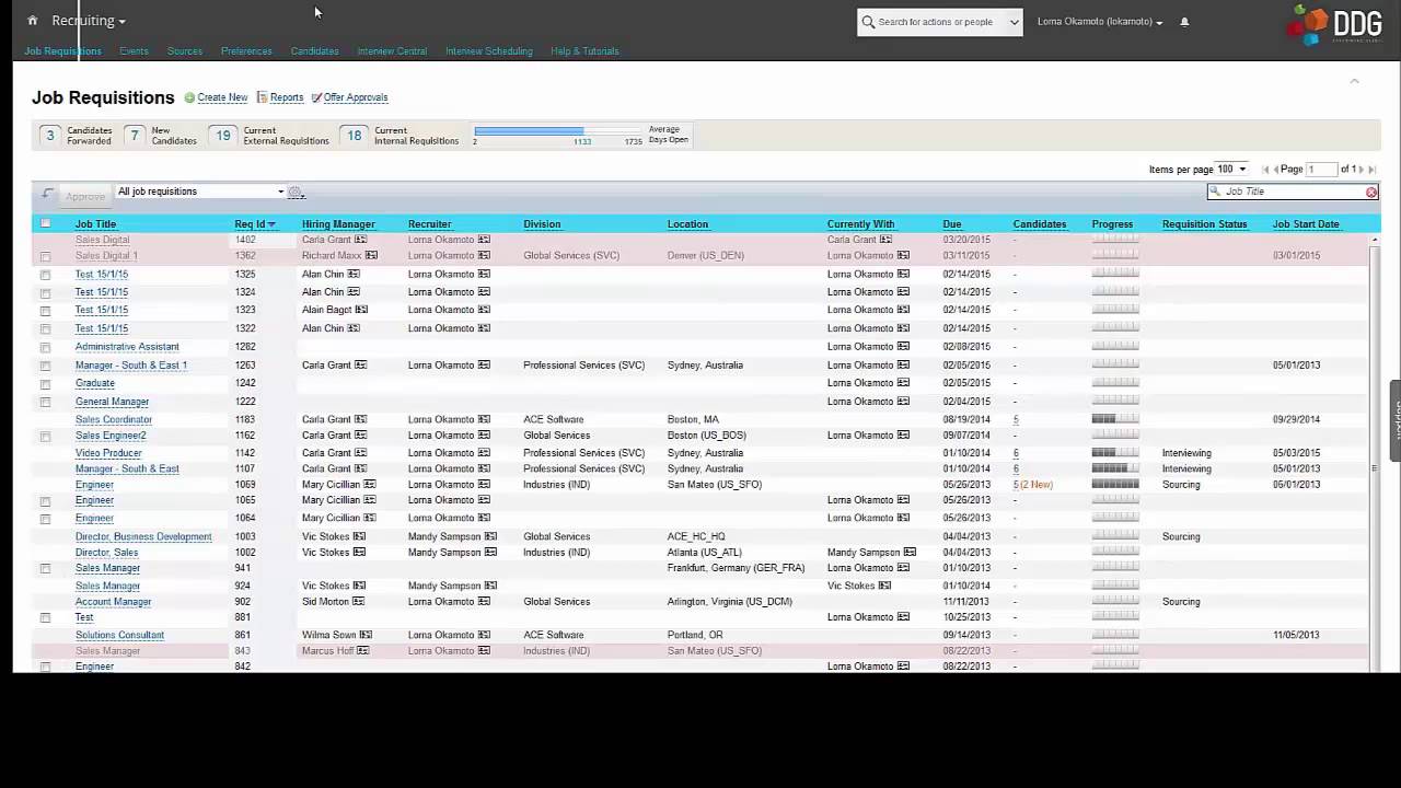 SuccessFactors Recruitment Overview