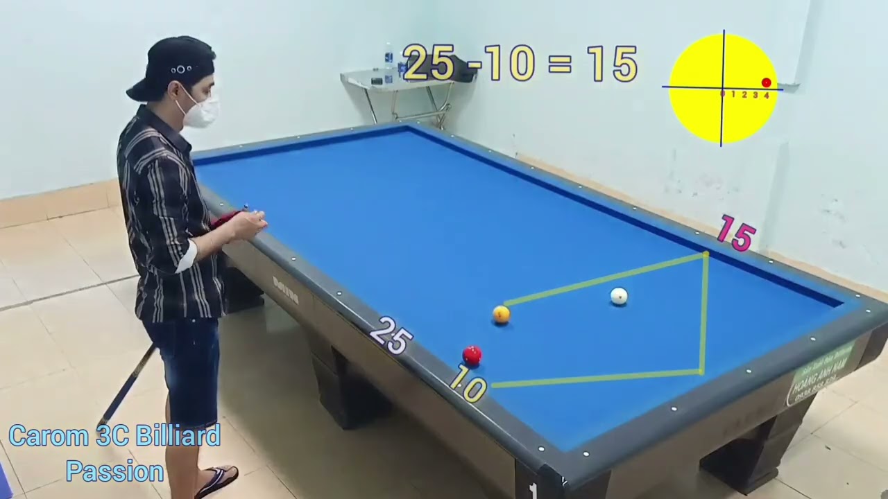 Bida 3 băng : Bộ số 