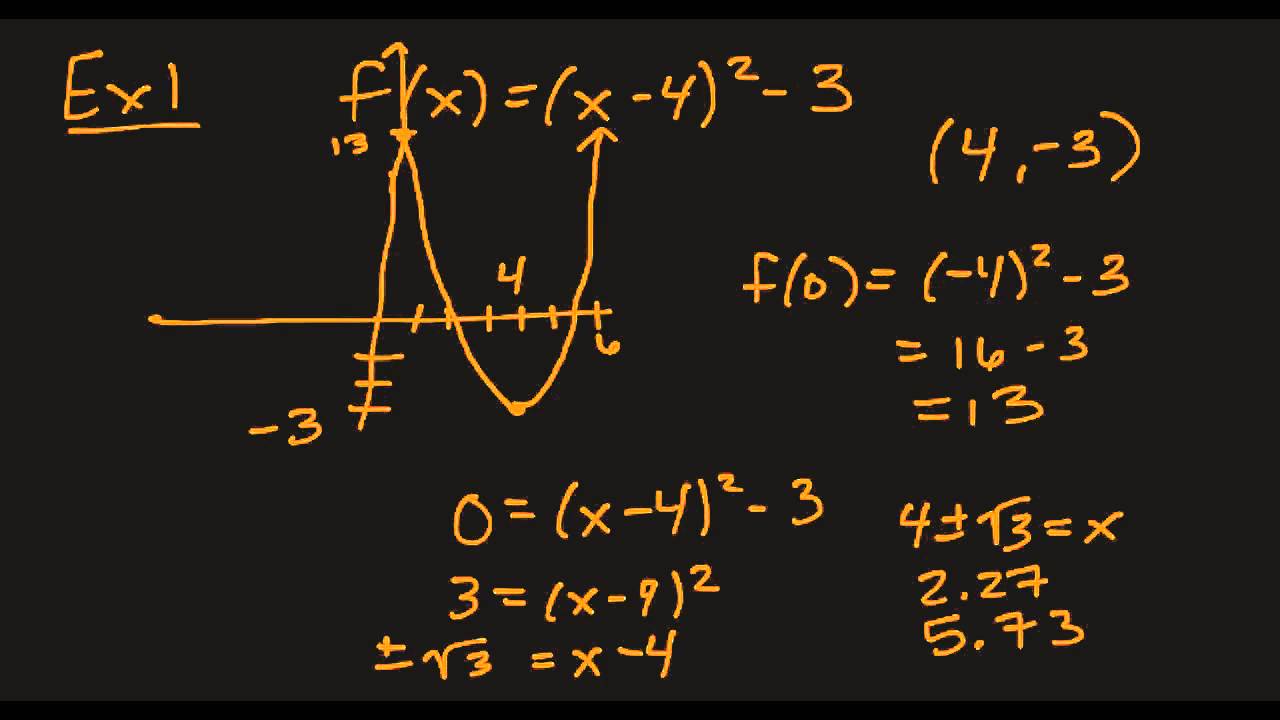 Precalc: Quadratic Functions