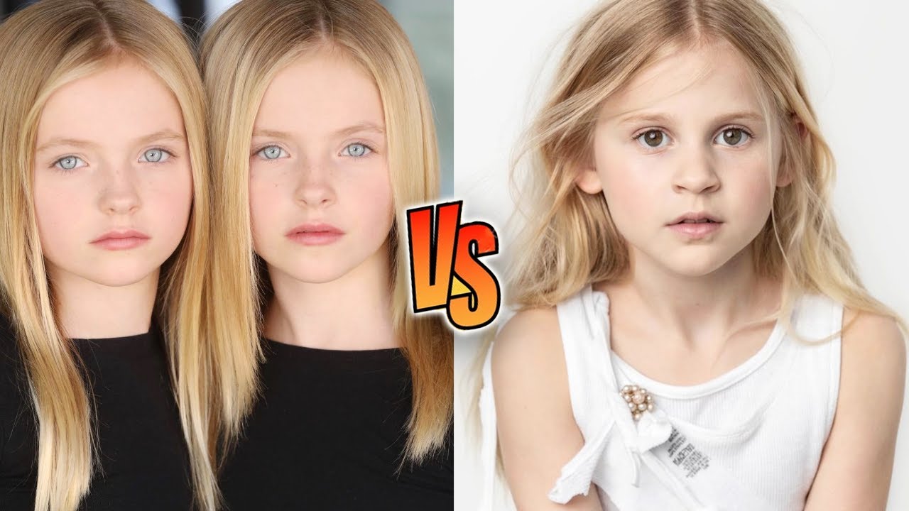 Lexi Janicek VS Mia Allan (The Really Loud House) Glow Up Transformations ✨2023 | From Baby To Now