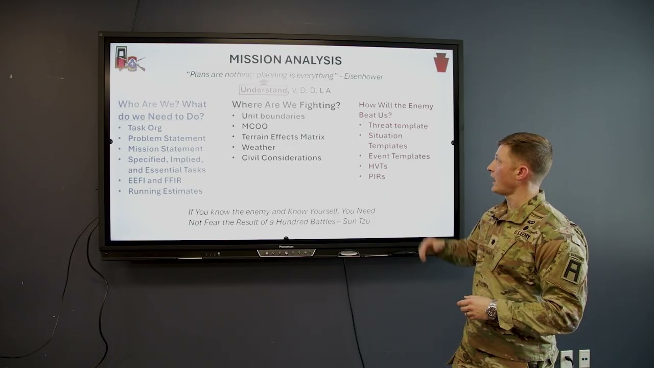LTC Behm's Breakdown on Mission Analysis