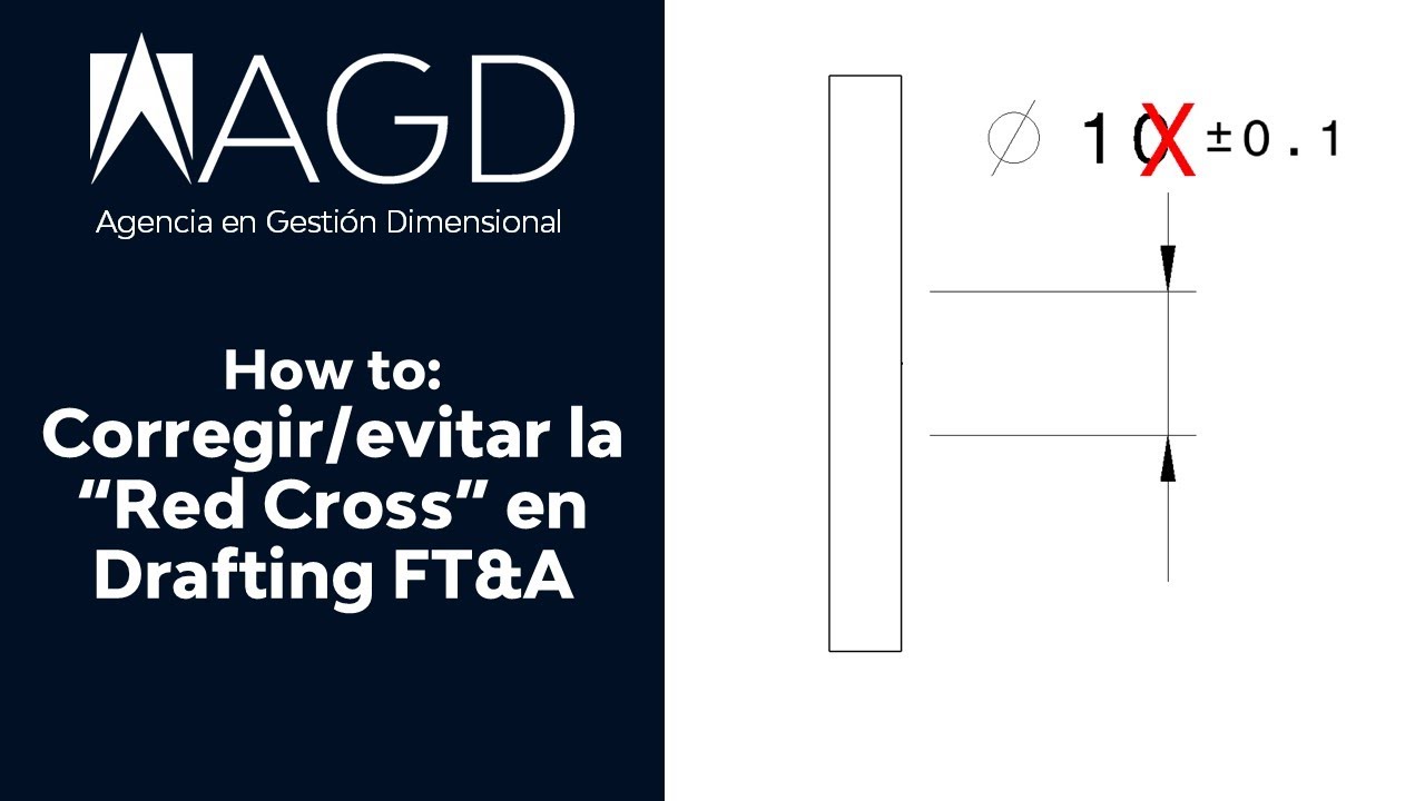 🔧 How to: Corregir/Evitar las 