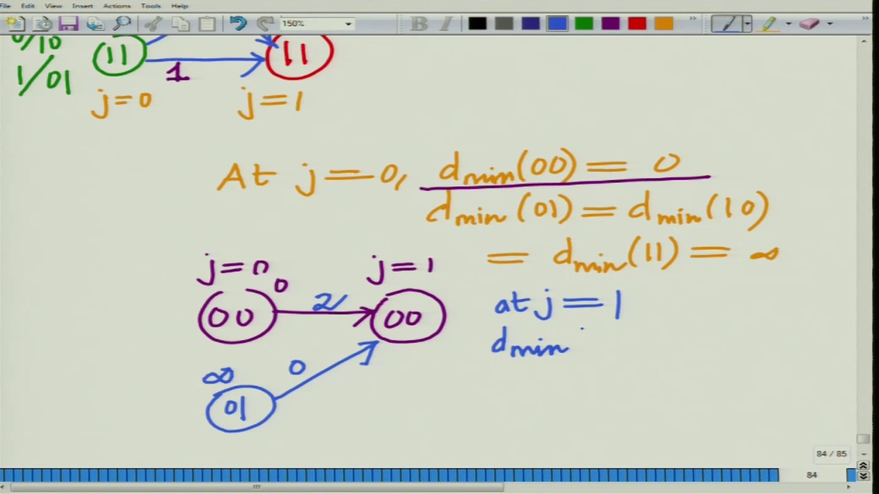 Lec 56 | Principles of Communication-II | Viterbi Decoder for Convolutional Code| IIT Kanpur