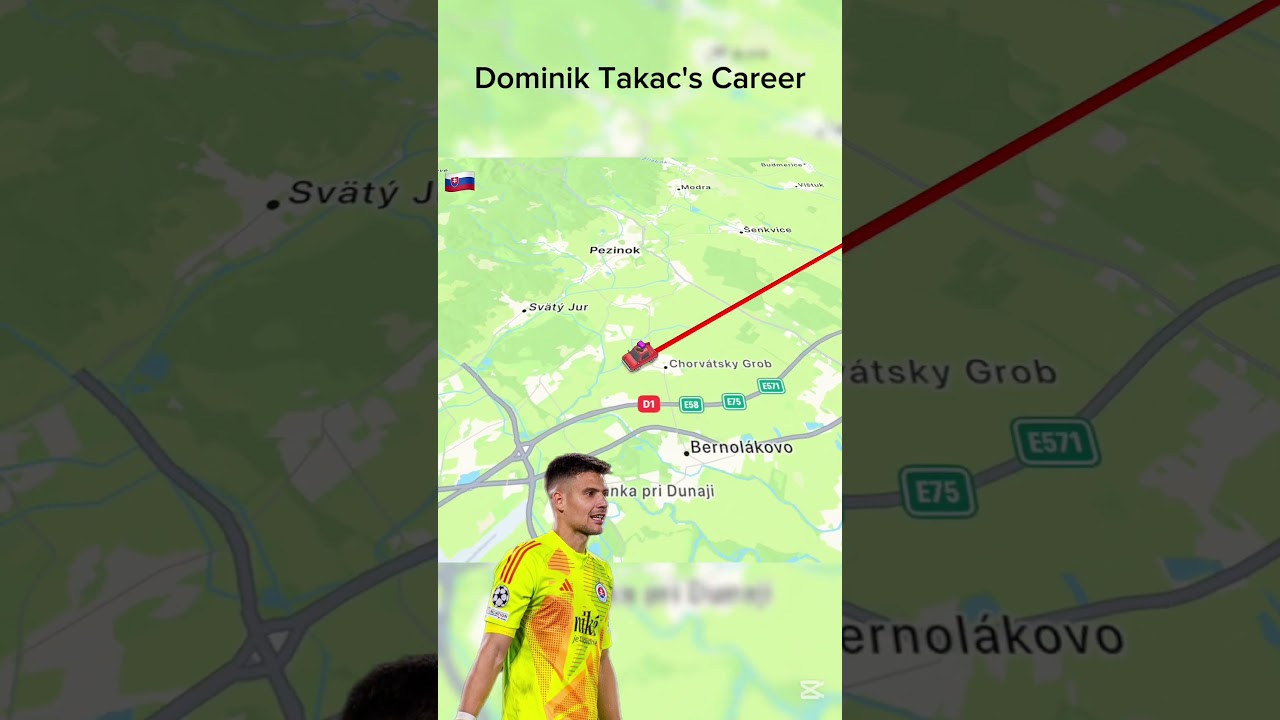 Dominik Takac's Career#career #football #soccer #dominik #takac