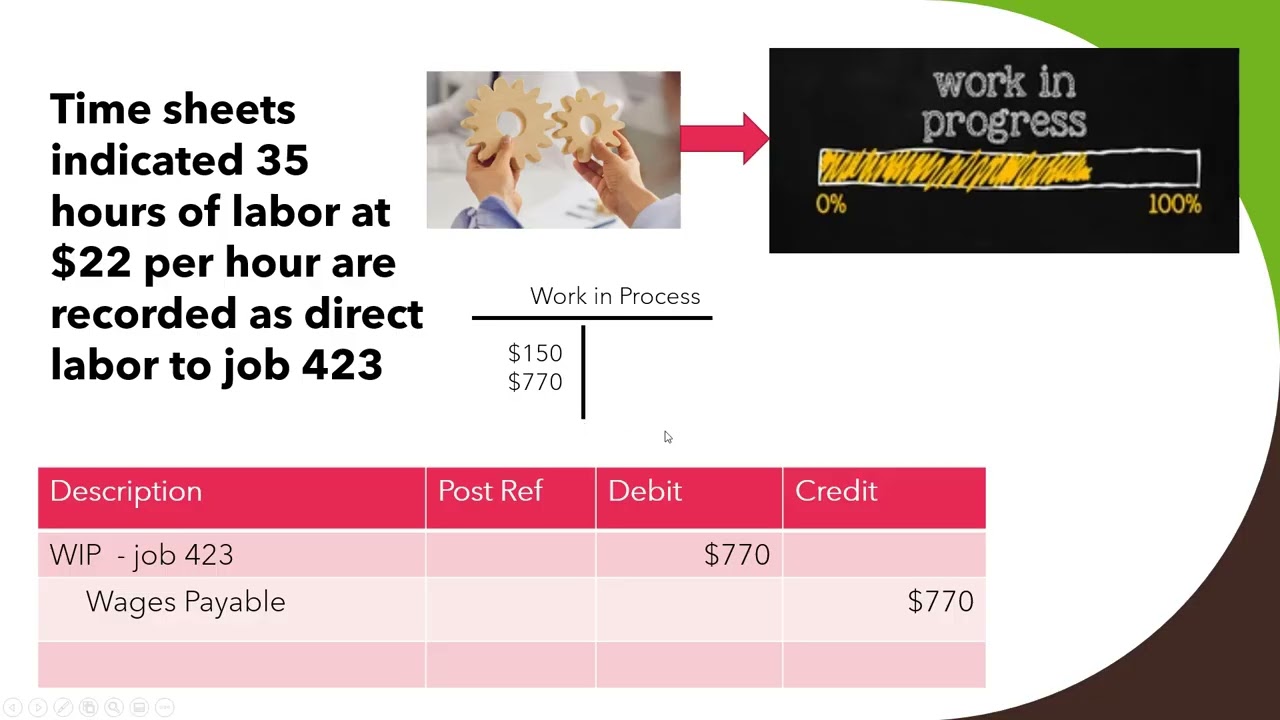 Job Order Cost System c19 Lecture
