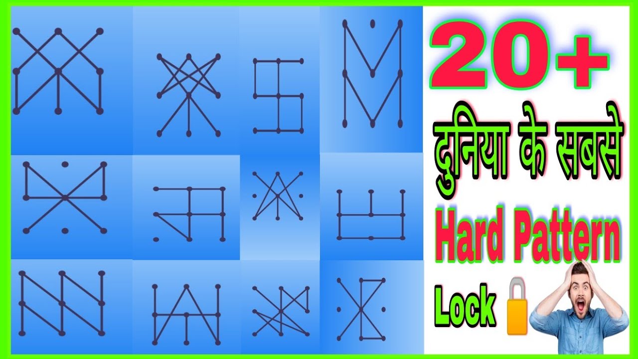 ये #लॉक आपको हैरान कर देगा! एंड्रॉइड फ़ोन पैटर्न लॉक का हक़ीक़त देखें!