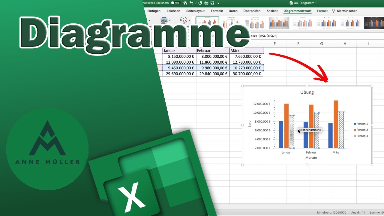 Diagramm in Excel erstellen und formatieren