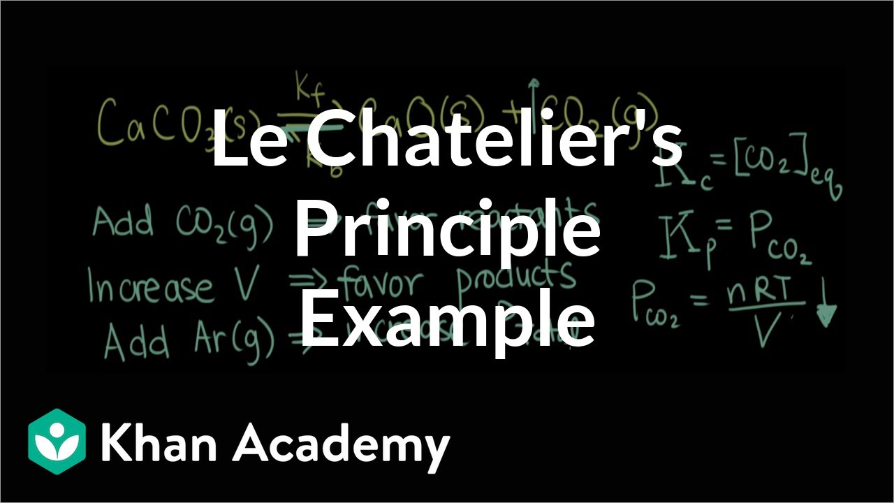 Le Chatelier's principle: Worked example | Chemical equilibrium | Chemistry | Khan Academy