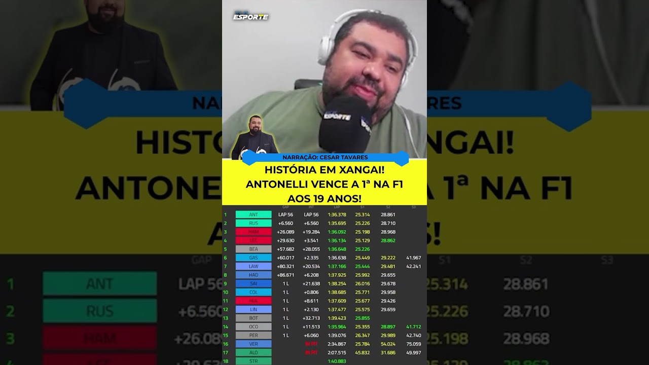 ANTONELLI VENCE NA CHINA! 1ª VITÓRIA DO JOVEM PRODÍGIO NA F1 2026 🏎️🇨🇳