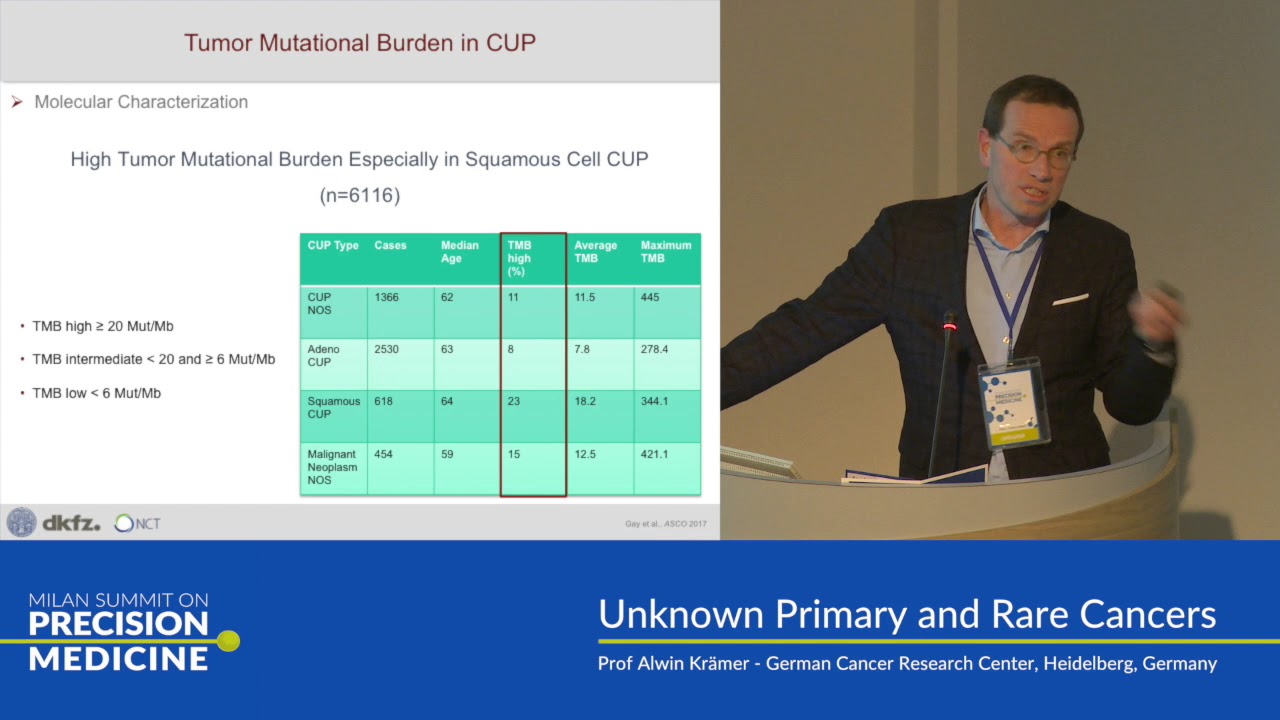 Unknown primary and rare cancers