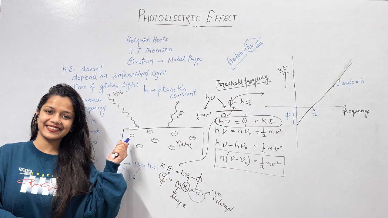 Photoelectric effect | Physical Chemistry 