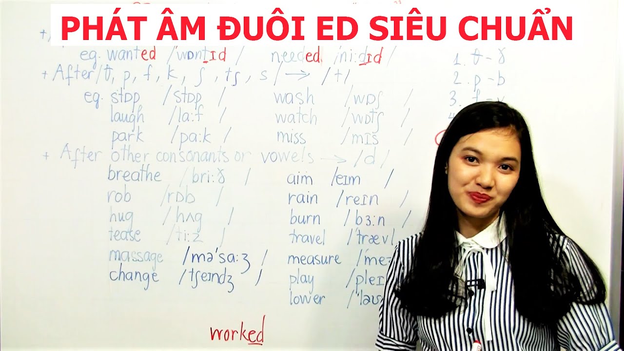 PHÁT ÂM ĐUÔI ED TRONG TIẾNG ANH