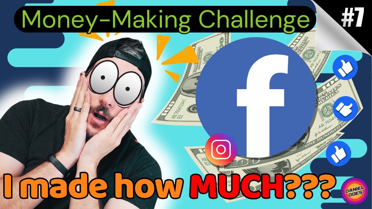Чему я научился, используя рекламу на Facebook для продажи своих книг