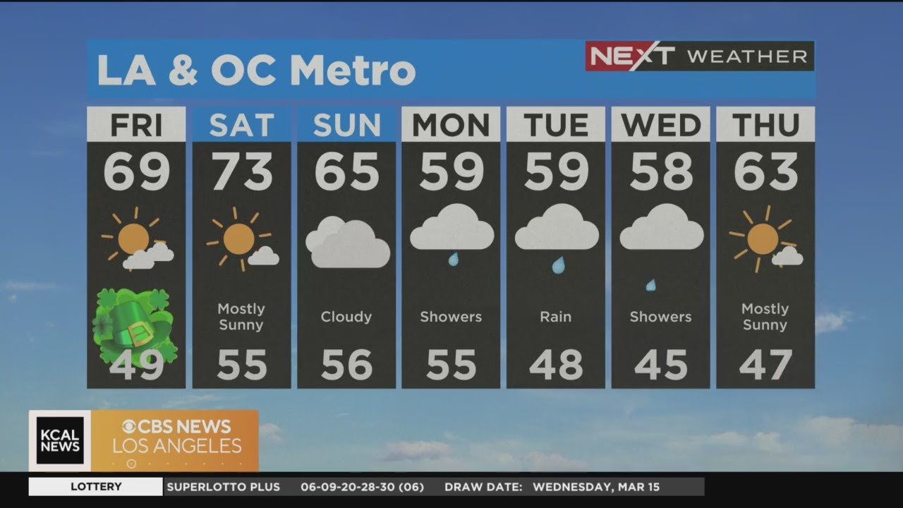 Alissa Carlson's Weather Forecast (March 17)