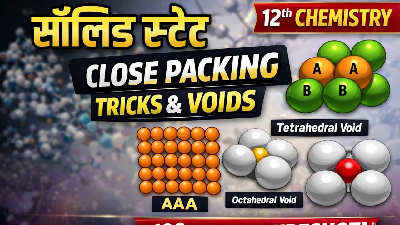 Class 12th chemistry 2027