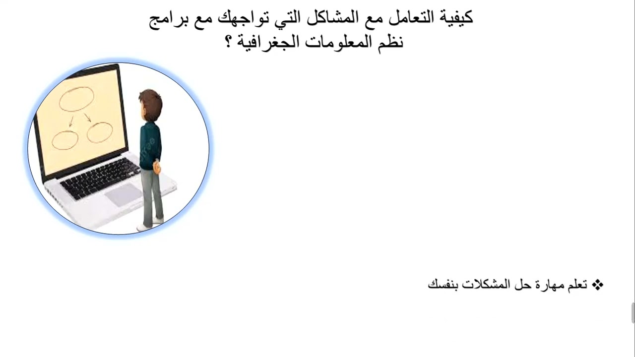 الوحدة الأولى، الدرس 3: الحصول على المساعدة في مجال نظم المعلومات الجغرافية