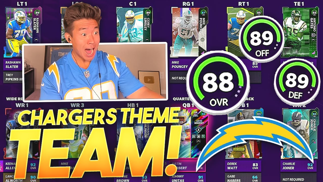 The Chargers Theme Team Is OVERPOWERED! Also the Swaggiest.. Madden 22
