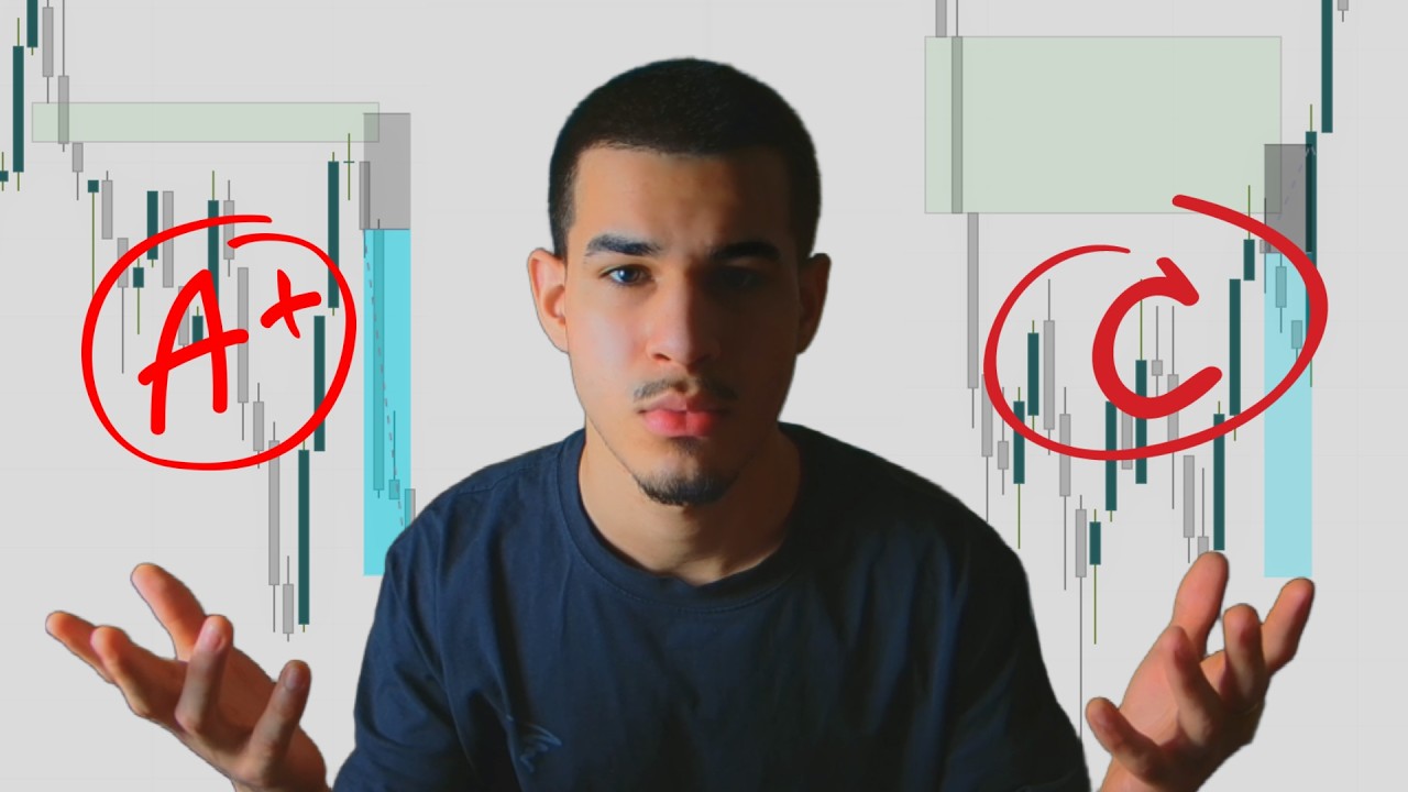 Grading Setups From C to A+ (FVG + Liquidity Strategy)