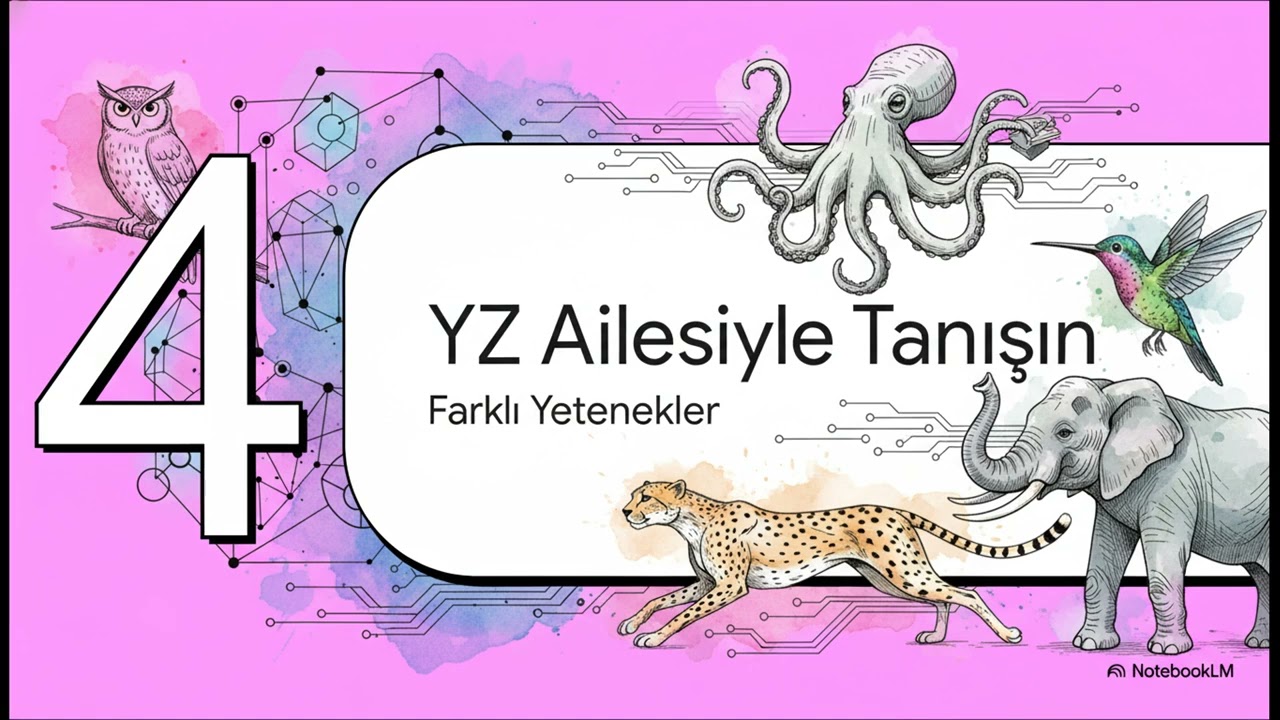 Yapay Zekânın Gizli Gücü