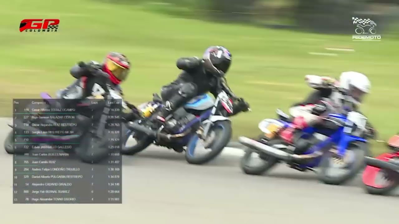 Гран-финал Гран-при Колумбии: 3-й этап | Категория RX 115 MASTER. Гран-при мечты 🏆
