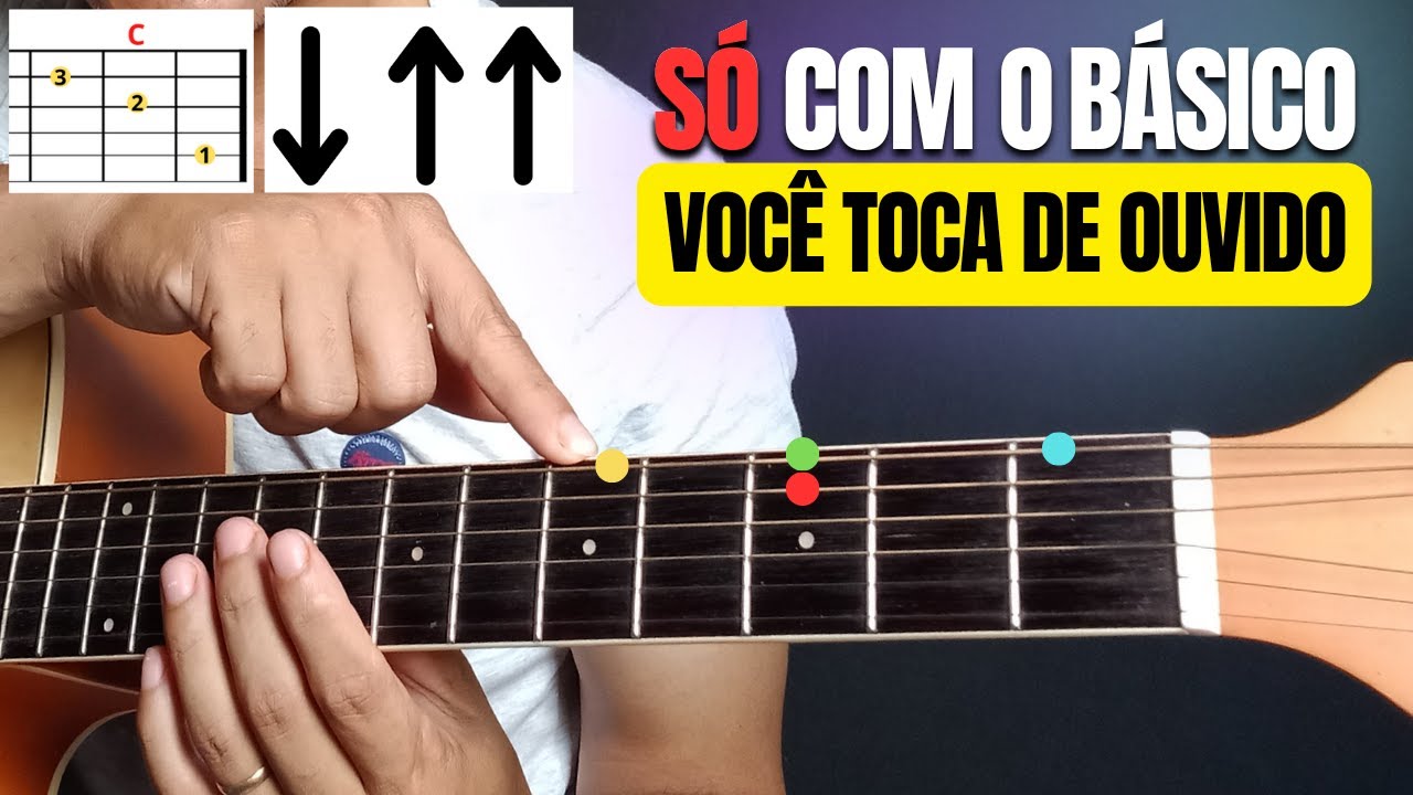 Só com o BÁSICO você toca violão DE OUVIDO | Veja o BÁSICO NECESSÁRIO para tocar TUDO de ouvido.