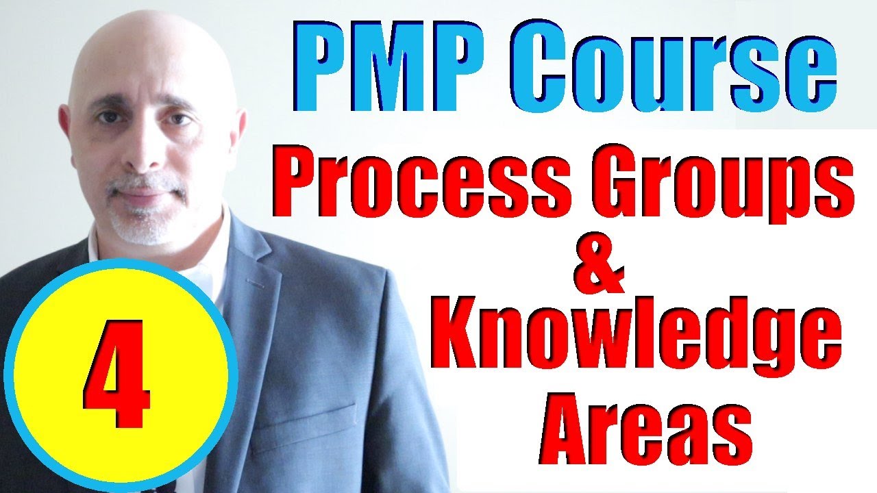 PMBOK6 Process Groups | Knowledge Areas | Full PMP Exam Prep Training Videos
