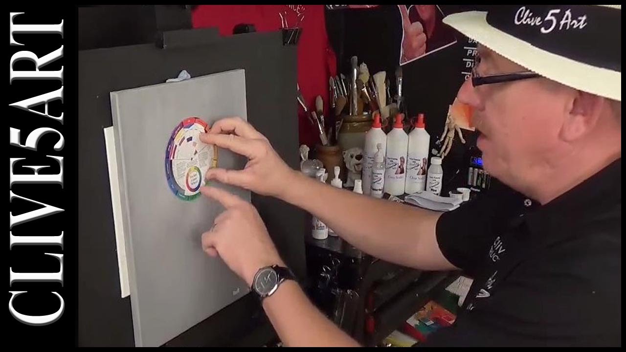 Colour Wheel, Acrylic painting for beginners, #clive5art