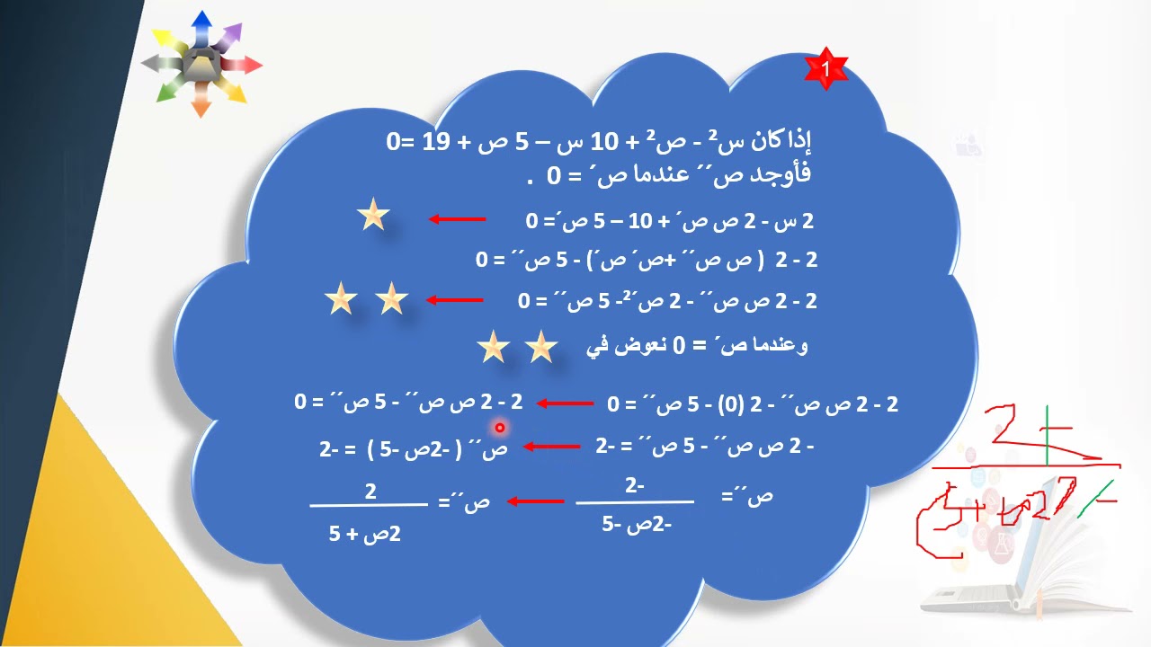 التفاضل الضمني  الجزء الثاني