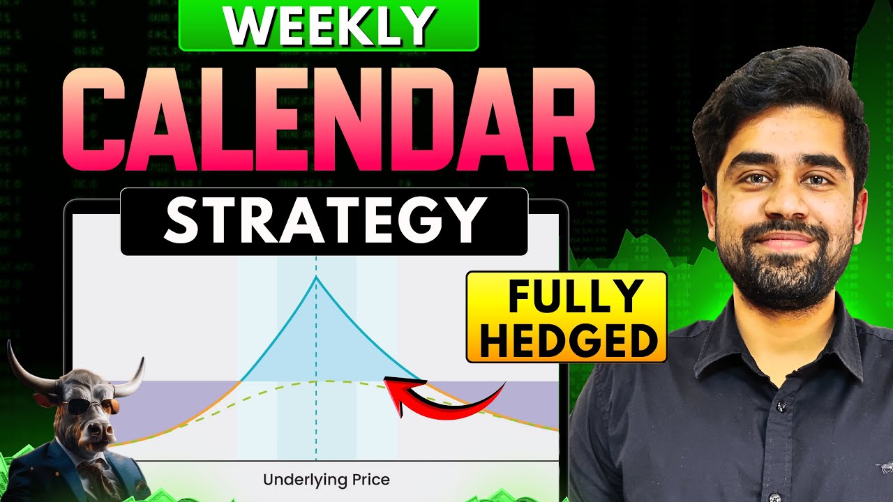Weekly Calendar Spread Strategy || With Adjustment || English Subtitle