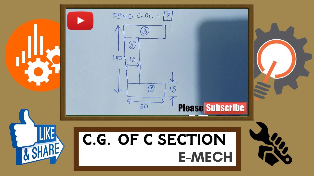 C- SECTION (C.G.) | JELET | ARUN PAUL.