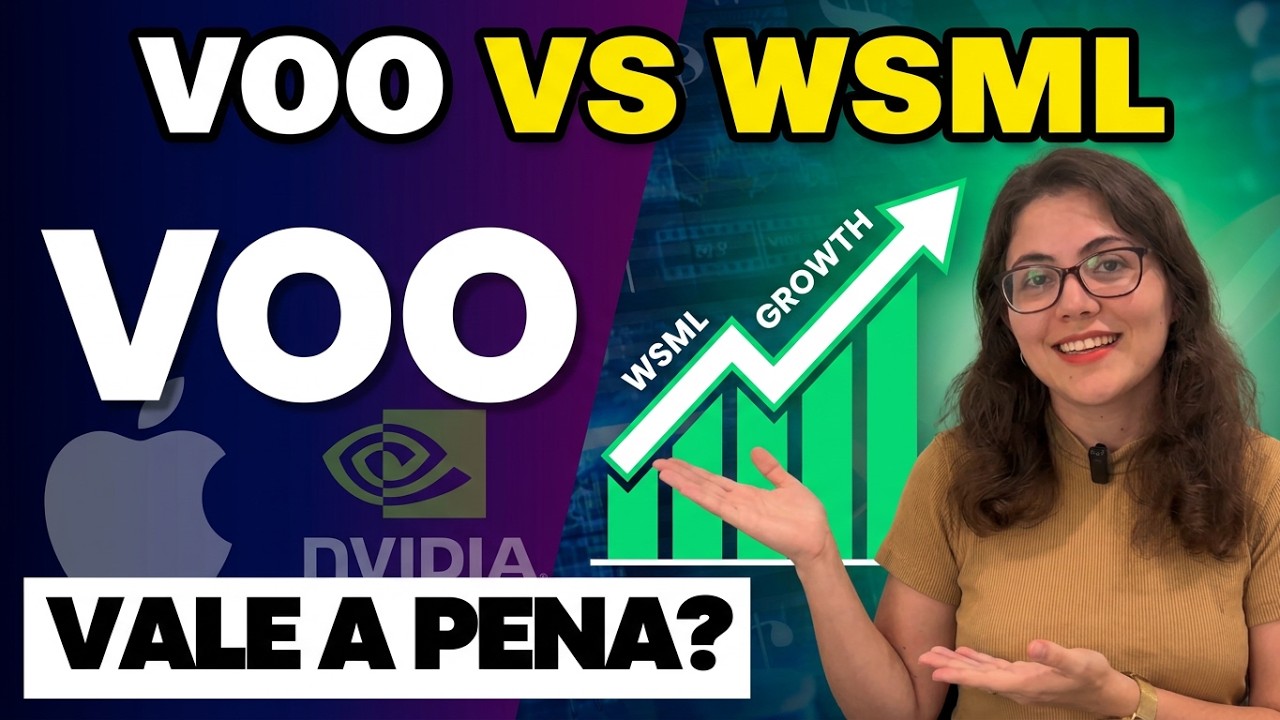 ETF WSML (IRLANDÊS): Small Caps Globais Reduzem o Risco do S&P 500?