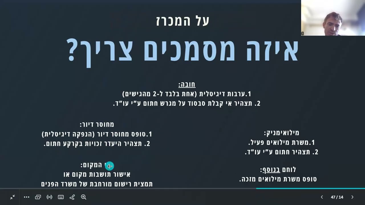 בריף מהיר על כל מה שצריך לדעת על המכרזים - בדגש על המכרז בחירן (קישור בתיאור)
