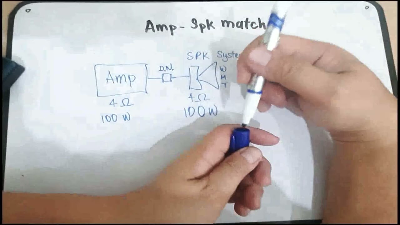 Amplifier - Speaker Matching   Ohms  Part 2